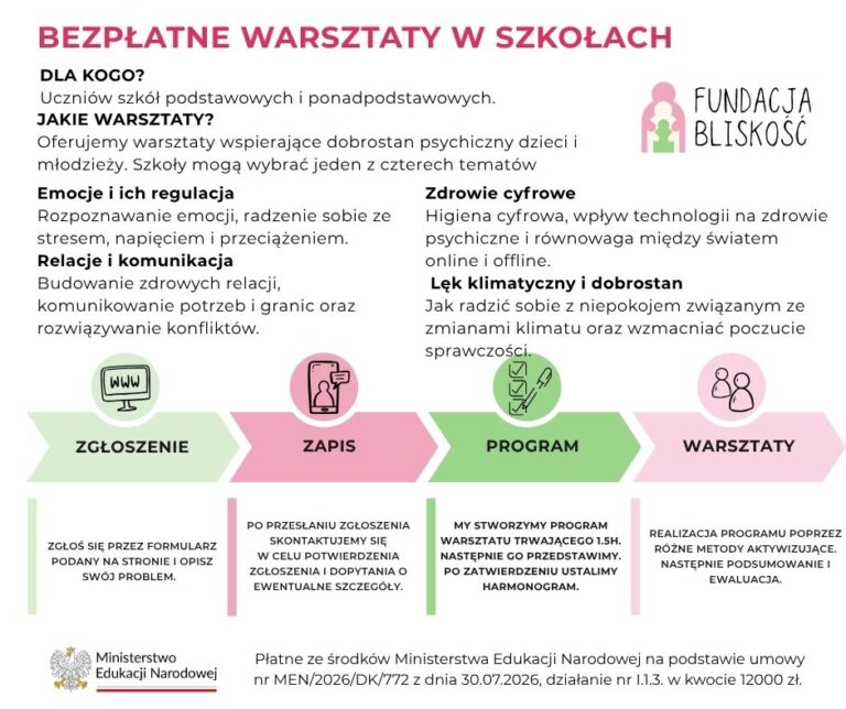 warsztaty w szkołach